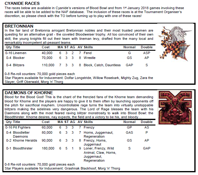 download blood bowl khorne team rules download blood bowl khorne team rules